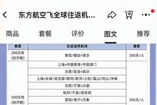 勇记：保罗参加了当地时间今早球队的赛前投篮训练