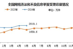 波切蒂诺：切尔西的目标是登上榜首 即使没有人相信我们